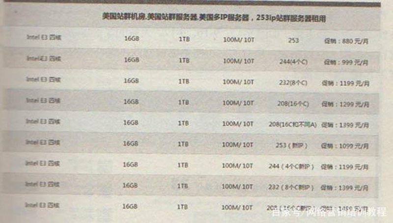 站群系统技术演进与规模化运营：从链路堆叠到AI驱动的范式转移