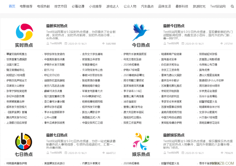 站群软件在电商运营中的革新力量
