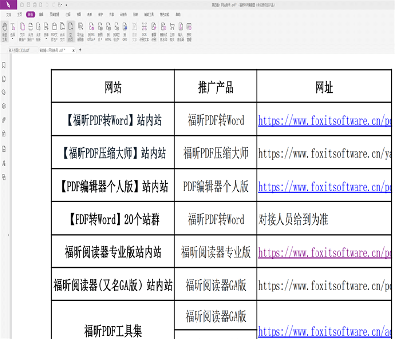 AI站群在现代网络营销中的新趋势